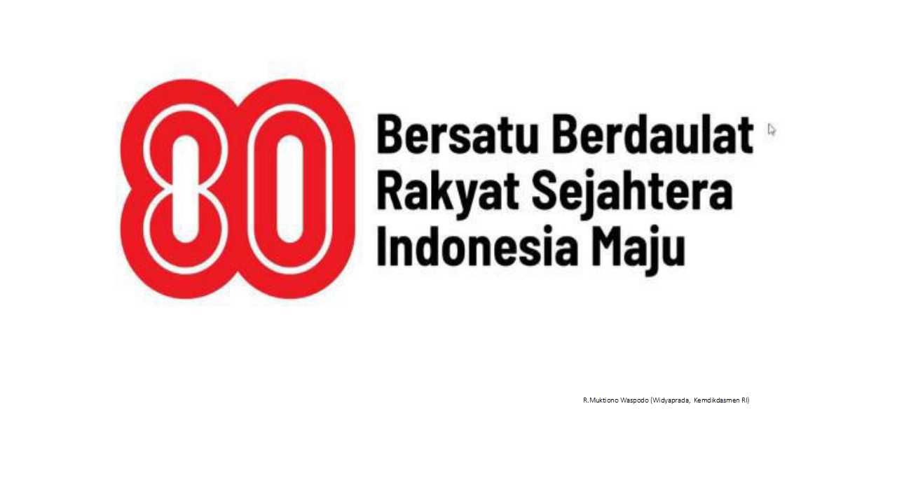 Memaknai Kemerdekaan RI 80 Tahun